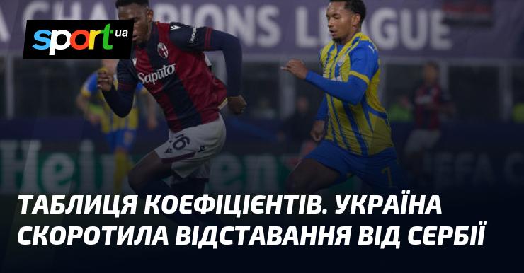 Дані коефіцієнтів. Україна зменшила різницю у показниках з Сербією.