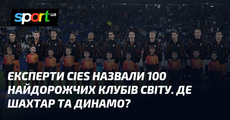 Фахівці CIES оприлюднили список 100 найдорожчих футбольних клубів у світі. Які позиції займають Шахтар і Динамо?