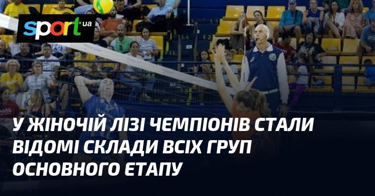 У жіночій Лізі чемпіонів оголосили склад усіх груп основного етапу.