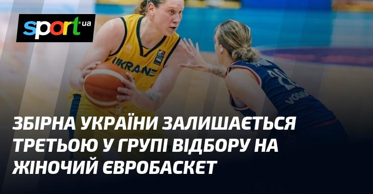 Збірна України продовжує займати третє місце у групі відбору на чемпіонат Європи з баскетболу серед жінок.