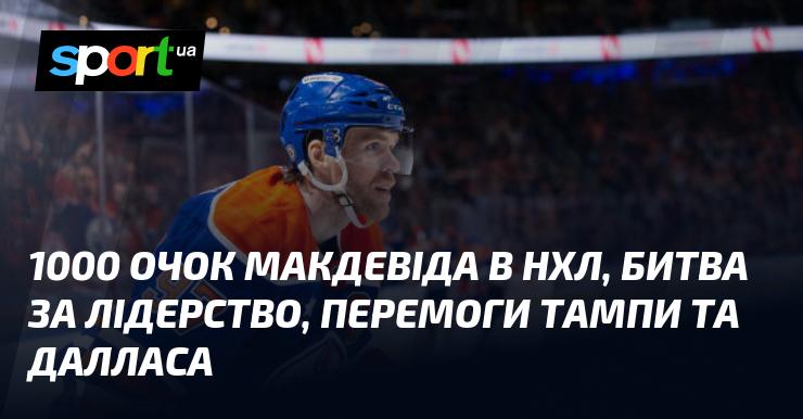 1000 балів Макдевіда в НХЛ, боротьба за першість, успіхи Тампи та Далласа.